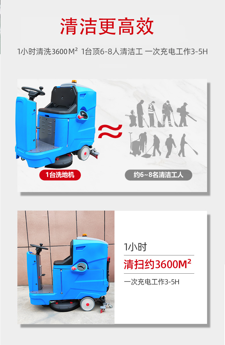 新北驾驶式洗地机更适合用在高铁站